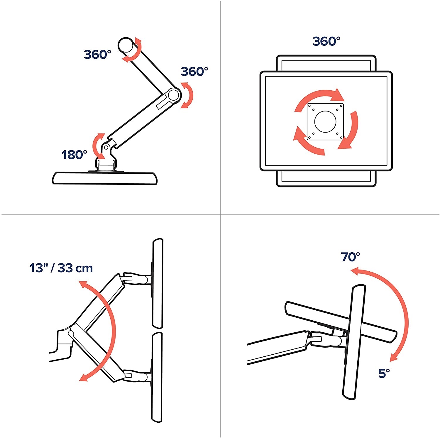Ergotron 45-509-216 Dual Monitor Stand Arm Desk Mount Screen Display LED LCD TV Holder Bracket Up to 40"