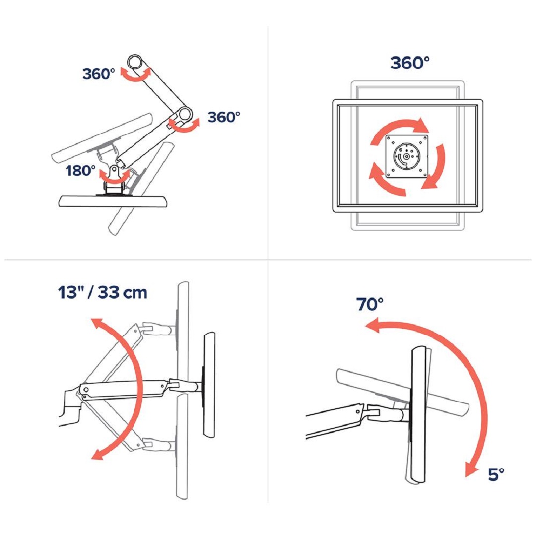 Ergotron 45-295-026 Single Monitor Stand Arm Desk Mount Screen Display LED LCD TV Holder Bracket